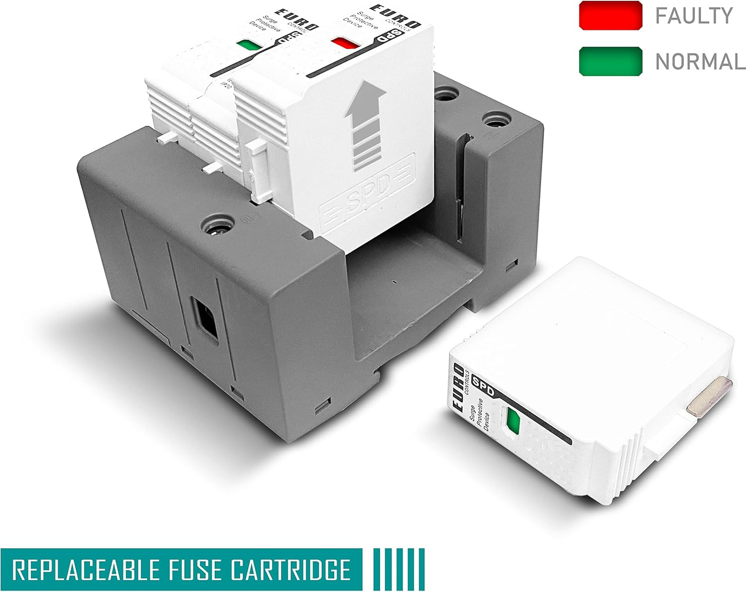 EuroControls Surge Protective Device SPD 20 to 40kA,Type1+2, Phase + Neutral + Earth (4 Pole 1000 Volt DC)