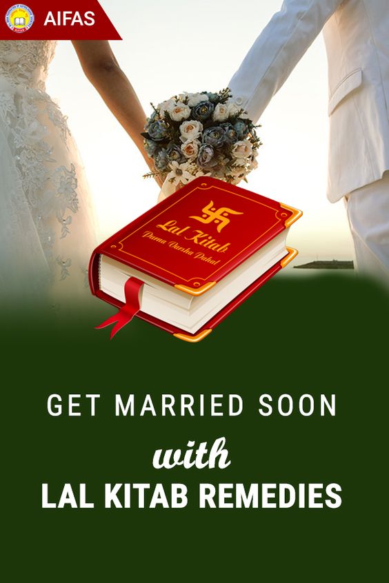 Importance Of Kundli Matching