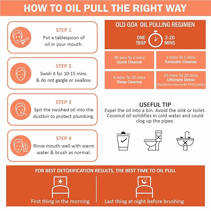 OLDGOA Oil Pulling Cold Pressed Virgin Coconut Oil | Ayurvedic Mouthwash | For Healthy Teeth & Gums, Bad Breath, Healthier Oral Hygiene, Teeth Whitening, Fresh Breath | ORANGE | 200ML