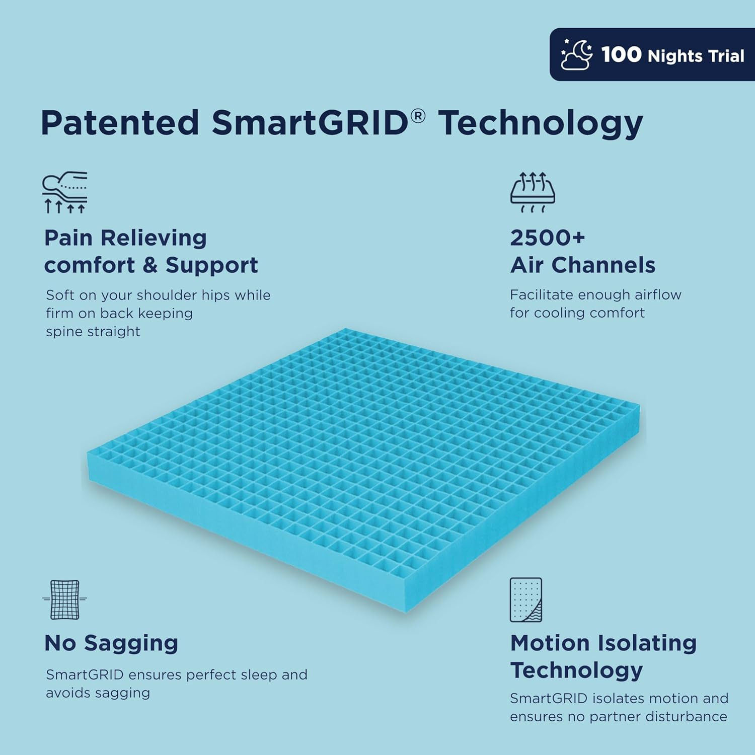 The Sleep Company SmartGRID Ortho 6 Inch Mattress King Size | AIHA Certified Medium Firm Orthopedic Mattress for Back Pain Relief | Patented Japanese SmartGRID Technology | 78x72 | 10 Years Warranty