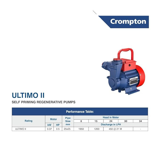 Crompton ULTIMO II | 0.5 HP | Residential Water Pump Self Priming Regenerative | Single Phase| High Suction Capacity|Wide Voltage Range| 1 Year Manufacturer's Warranty