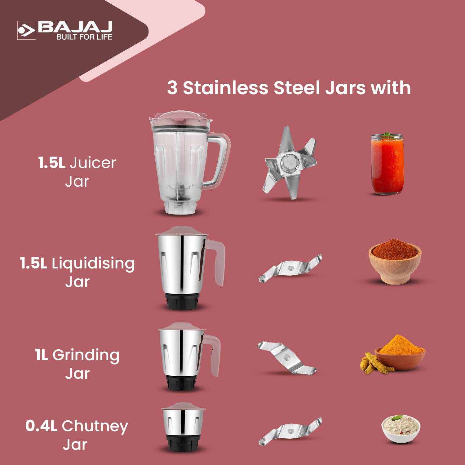 Bajaj Ninja Series Stella 750W Mixer Grinder With 4 Jar | DuraCut Blades | 2 Yrs Warranty 【White】