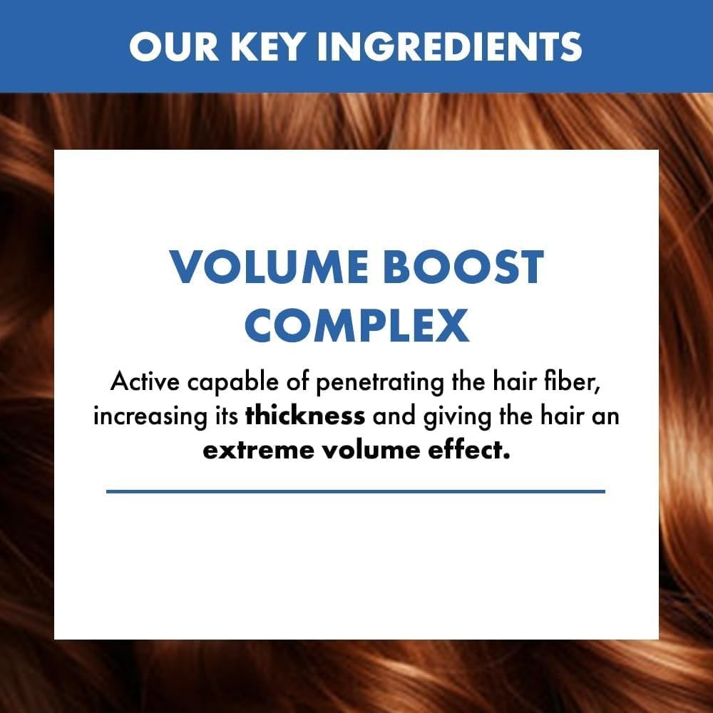 Alfaparf Milano Professional – Volumizing Shampoo (250 Ml)