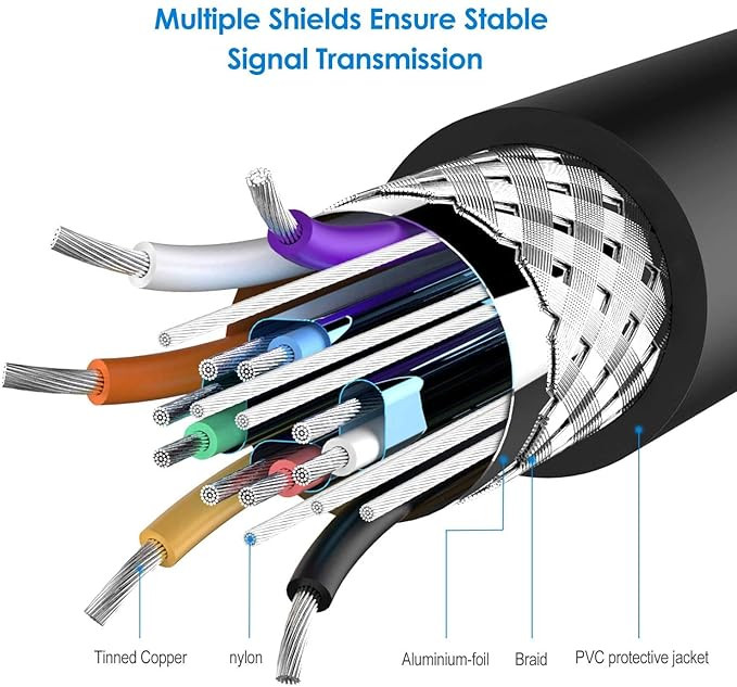LS LAPSTER Quality Assured Male to Male VGA Cable 1.5 Meter, Support Monitor/PC/LCD/LED, Plasma, Projector, TFT (LST-VGACBLE-1.5M)
