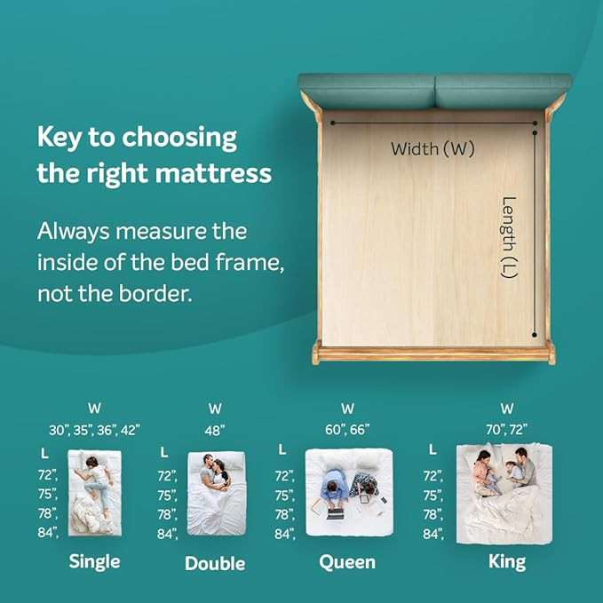 Sleepwell Ortho Pro Spring Mattress | Euro Top Finish | Triple-Zone Pocket Spring | Impression (Memory) Foam Quilt | Profiled Resitec (HR) Foam | Queen Size | 78X60X6 | 10 Yrs Warranty