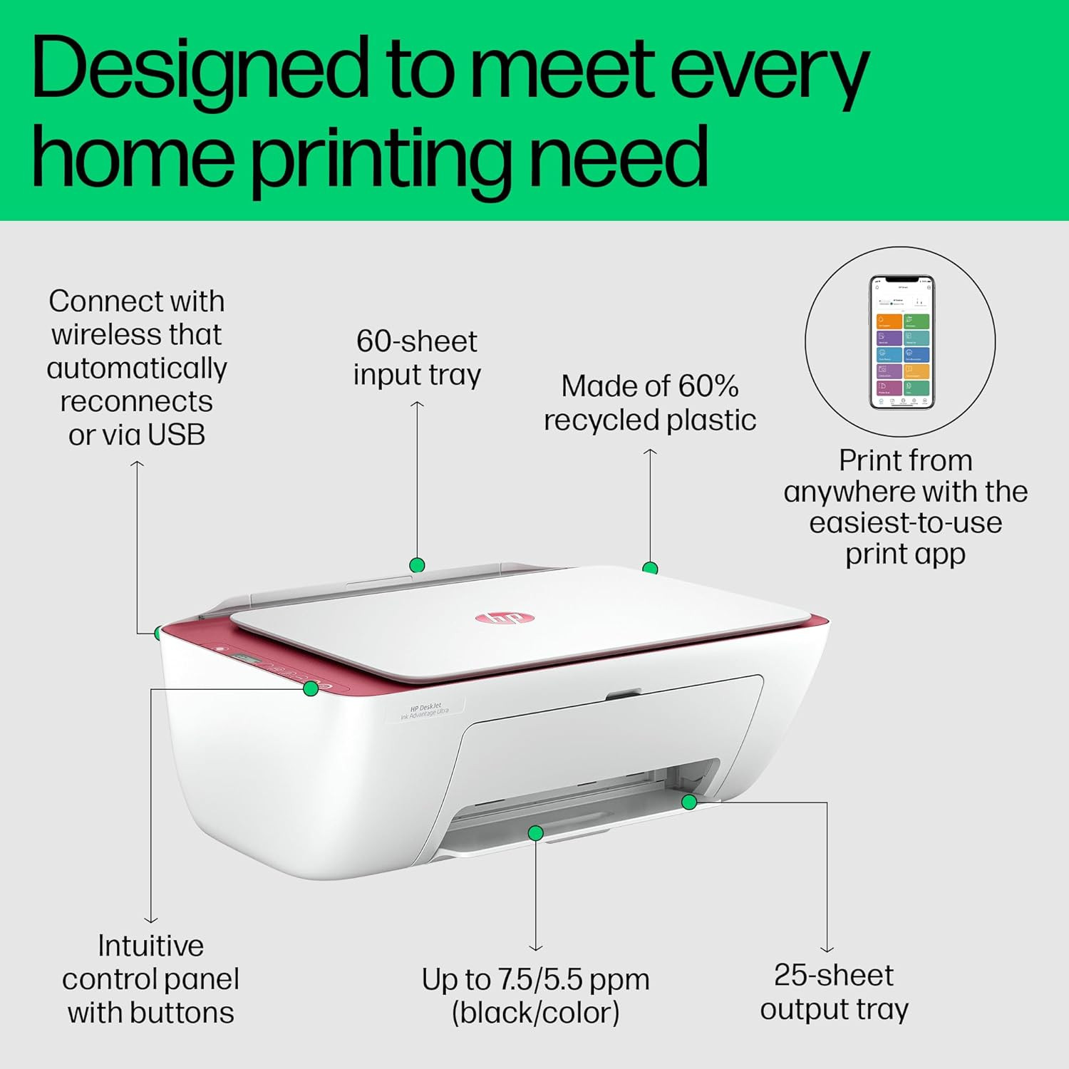 HP Ultra Ink Advantage 4929 WiFi Colour Printer – Print/Scan/Copy with 1 Year Warranty and Additional 2 Set of Inks.