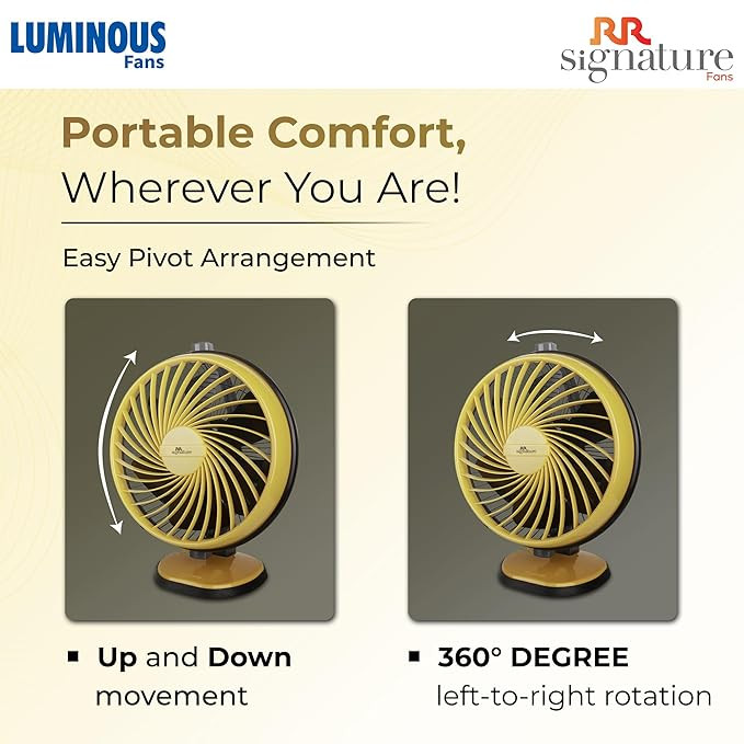 RR Signature Budy Hush Silent 230 mm Table Fan, 2 Years Warranty, Compact and Portable, Wall Mountable Best for Home and Office Use, Sporty Yellow