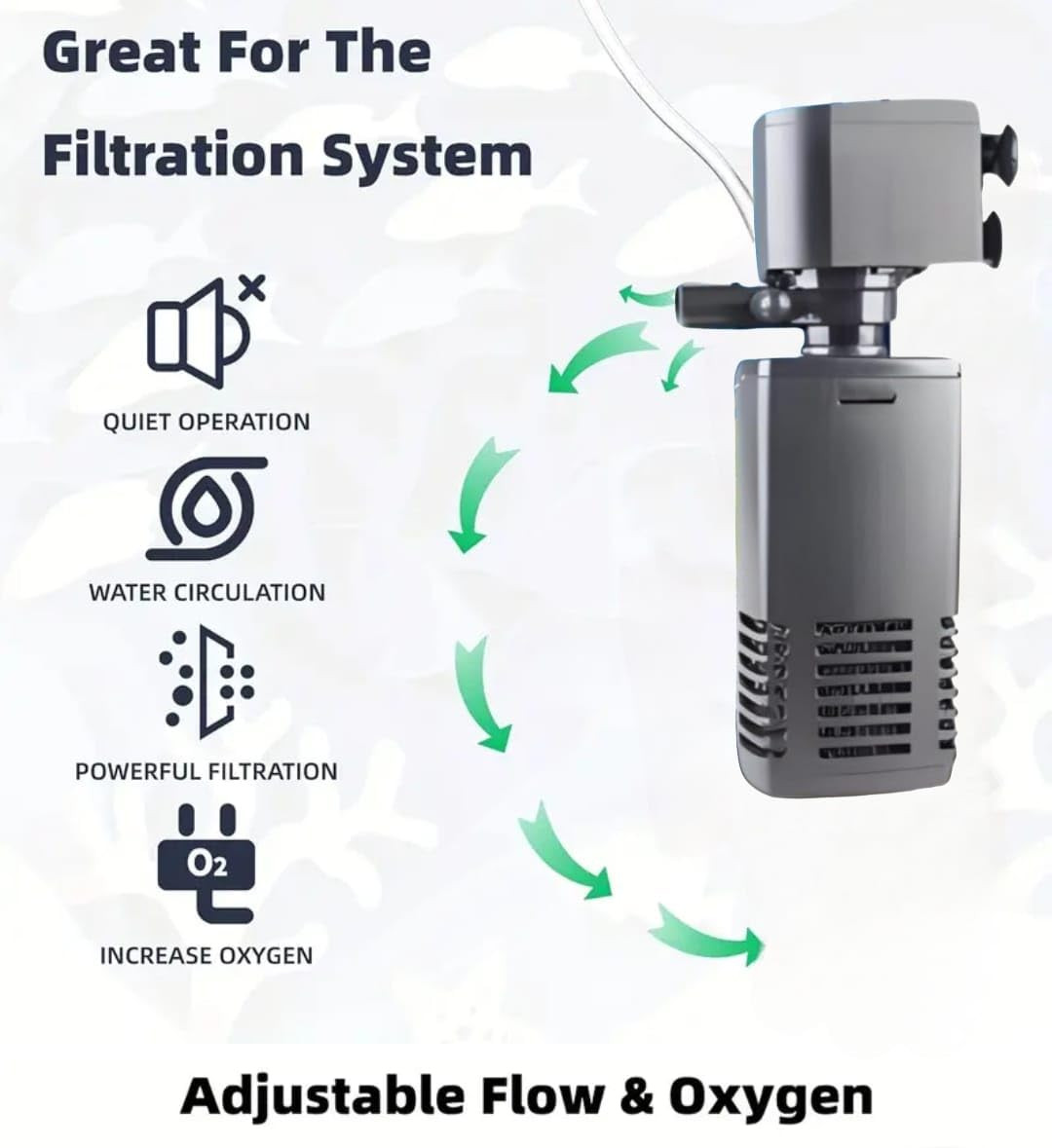 Rizopets Aquarium Fully Submersible Internal Filter - High Efficiency, Low Noise, Energy Saving Filter with Biochemical Sponge for Filtering, Water Pumping, and Oxygenation
