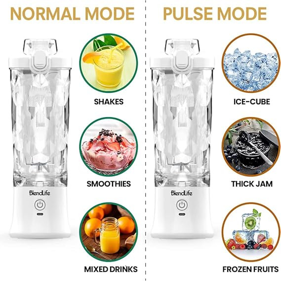 BlendLife Ultra Waterproof Portable Blender For Juices, Shakes, Smoothies. Pulse Mode Feature, LED Lights, 230W, 4000mah Battery. Sipper & Carry Handle, Convertible Jar 600ml - Blue (1-Year Warranty)