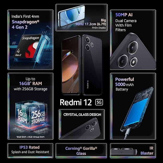 Redmi 12 5G Jade Black 6GB RAM 128GB ROM