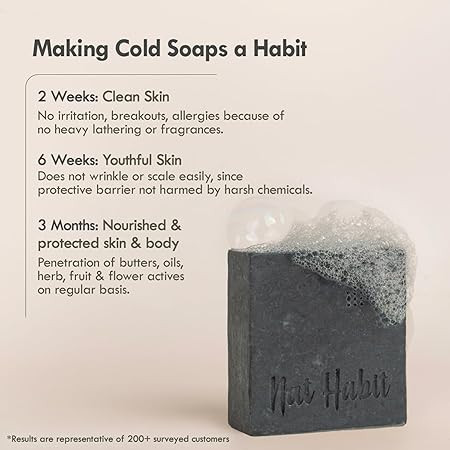 Nat Habit Cold Processed Soothing Sandalwood Butter Bath Soap For Natural Exfoliation, Skin Brightening, Scar Reduction & Tan Removal (Pack of 2 x 125gm)