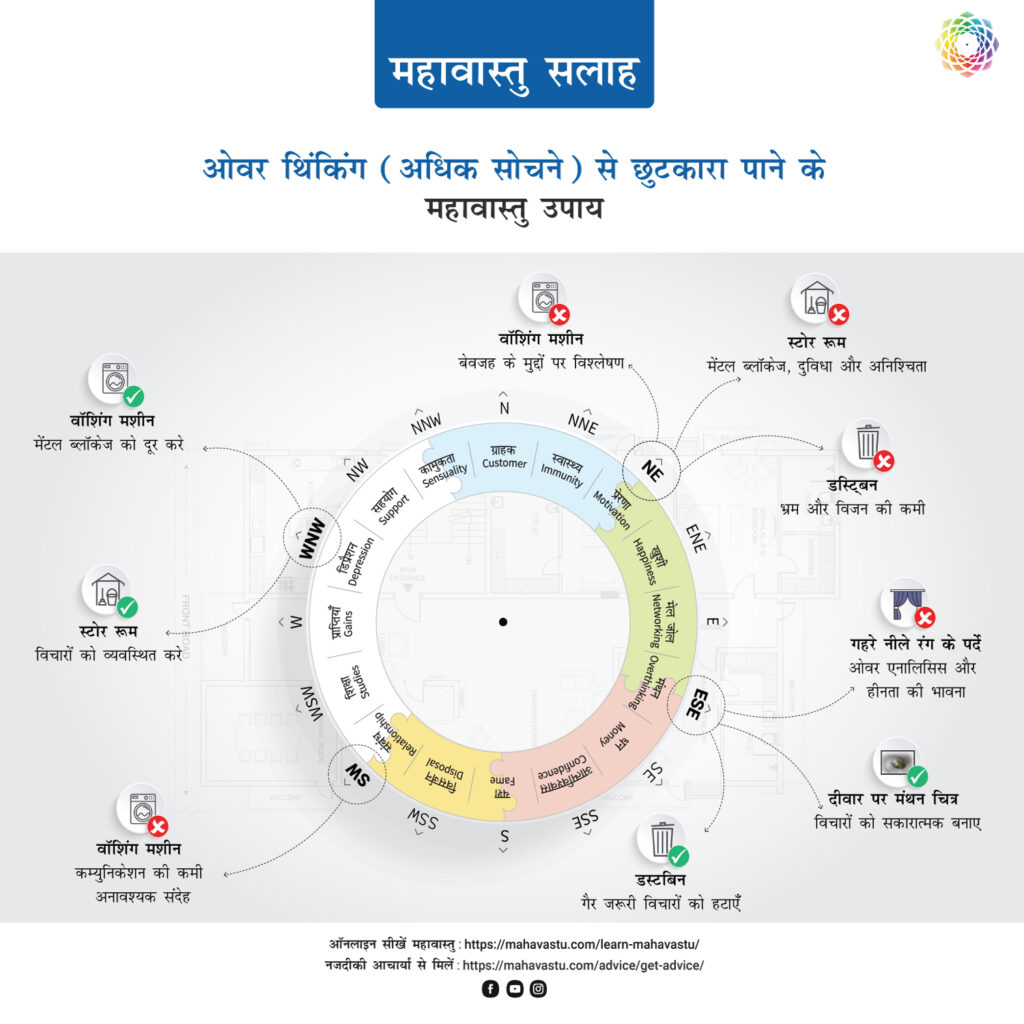 ओवर थिंकिंग से छुटकारा पाने के महावास्तु उपाय
