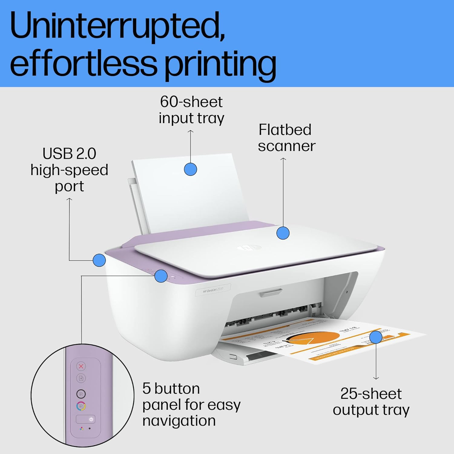 HP Deskjet 2331 Colour Printer, Scanner and Copier for Home/Small Office, Compact Size, Reliable, Easy Set-Up Through HP Smart App On Your Pc Connected Through USB, Ideal for Home.