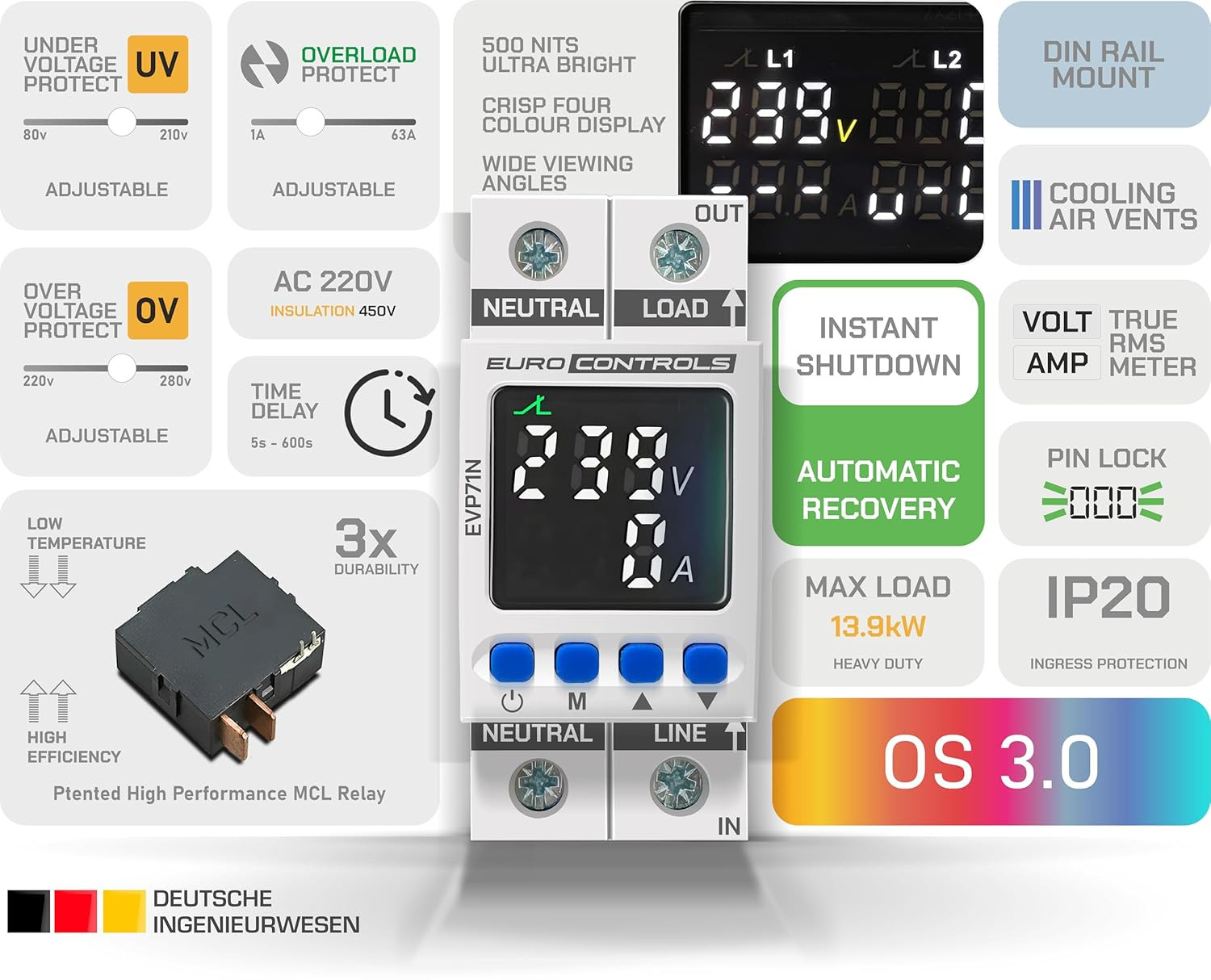 EuroControls EVP71N Volatge and Over Load Protector Switch Adjustable Volt and Amp with Display Single Phase with Passcode Lock On delay and Auto Trip or Recovery din Rail mounting 63A 2pole