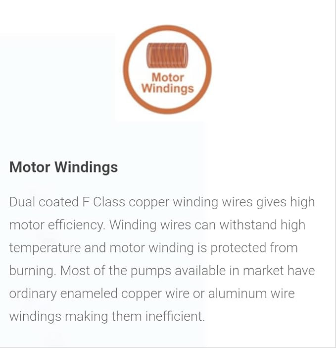 Havells Self Priming Monoblock Pump 1 HP (Multicolour)