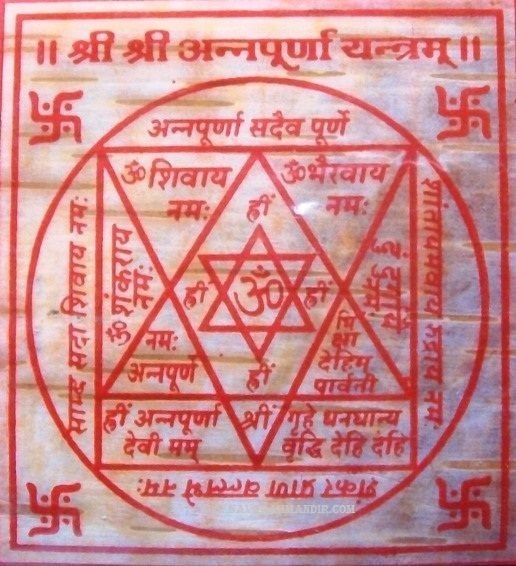 Most Empowering Numbers in Numerology